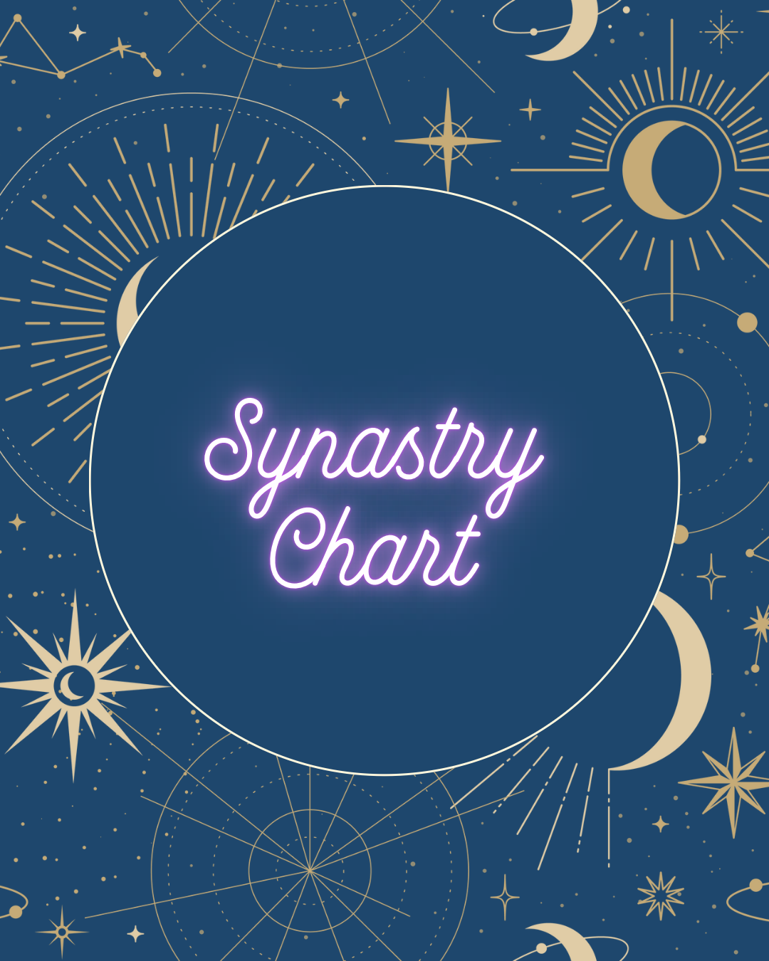 Synastry Chart